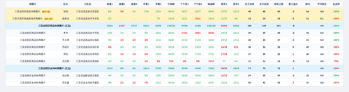 youxuan team screenshot.png