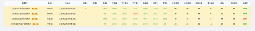 youyuan team screenshot.png