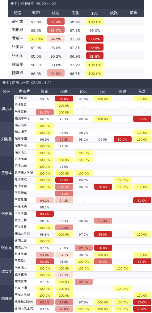 ziguan summary.png