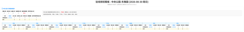 驻线 中央公园 东雅园 auto.png