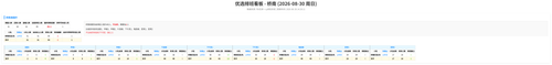 优选 桥南 auto.png