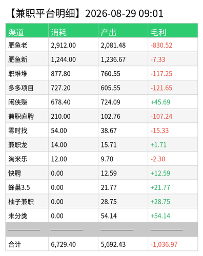 jz detail chart.png