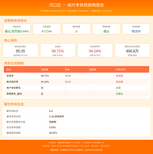 hekou observation report.png