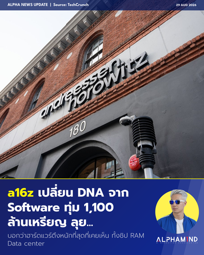 news 20260829 a16z hardware.png