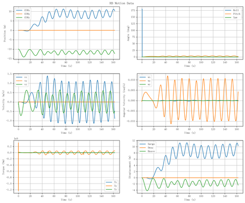 rb motion overview.png
