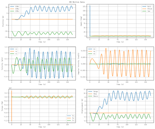 rb motion overview.png