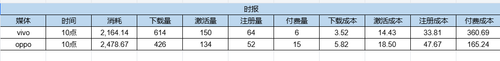 report.png