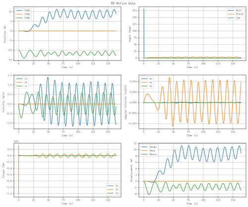 rb motion overview.png