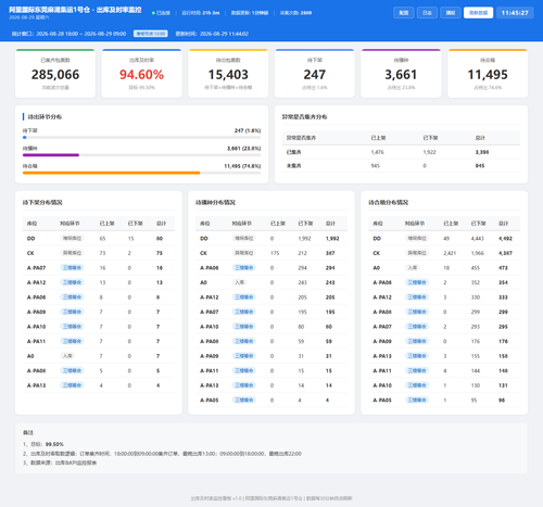 dashboard 20260829 114524.png