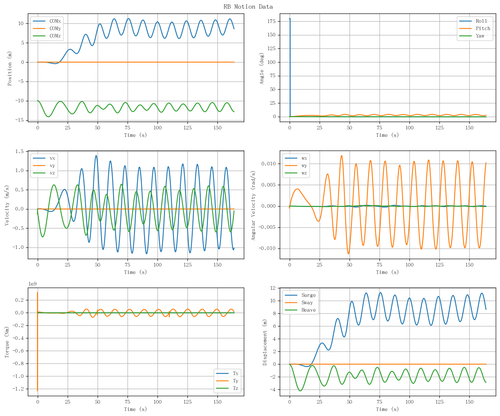 rb motion overview.png