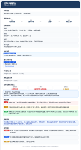 report 5195084082152581201.png