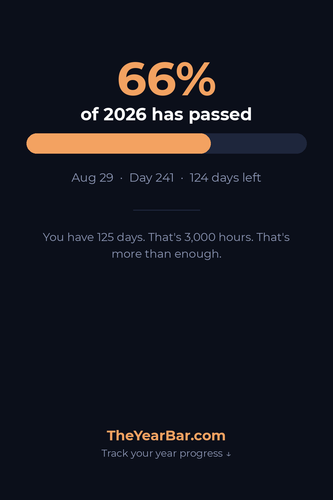 progress pinterest.png