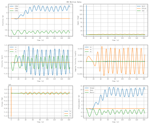 rb motion overview.png