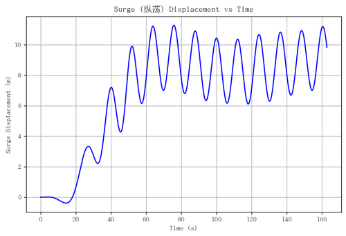 rb surge.png