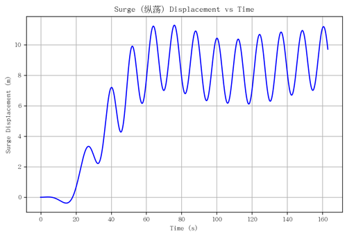 rb surge.png