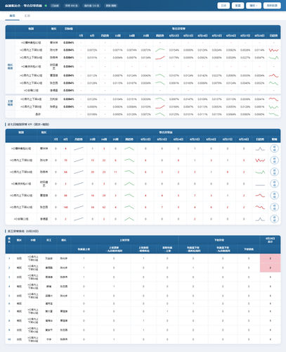 dashboard 20260829 100532.png