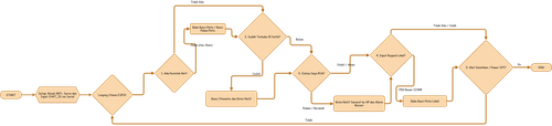 Untitled Diagram.drawio.png