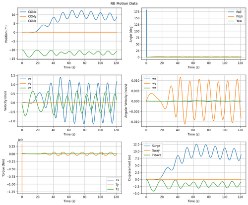 rb motion overview.png