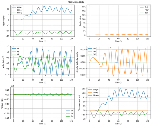 rb motion overview.png