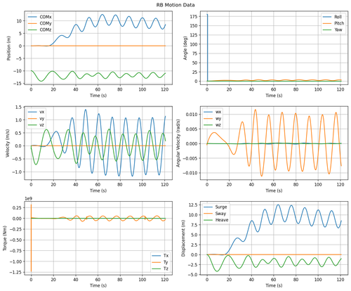 rb motion overview.png