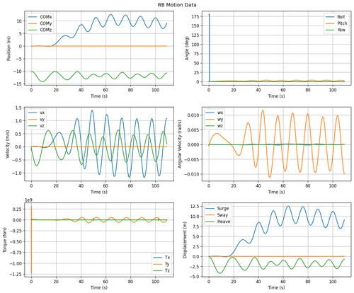 rb motion overview.png
