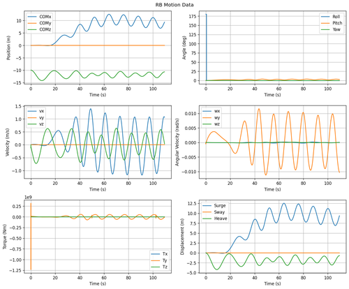 rb motion overview.png