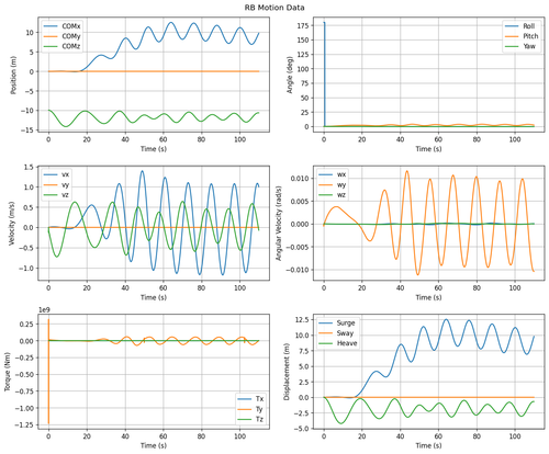 rb motion overview.png