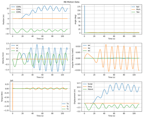 rb motion overview.png