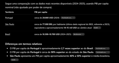 comparação pib per capi.jpg