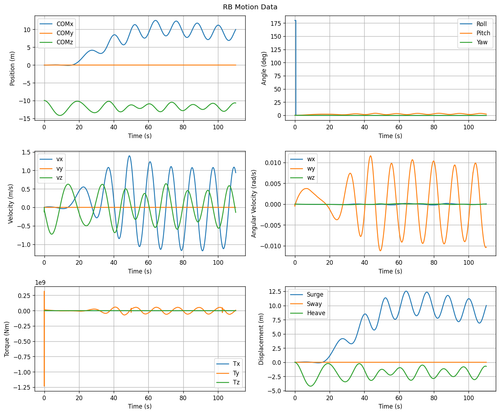 rb motion overview.png