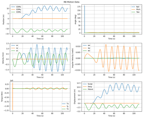 rb motion overview.png