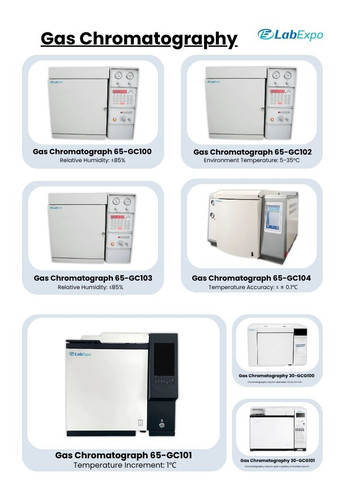 Gas Chromatography.jpg