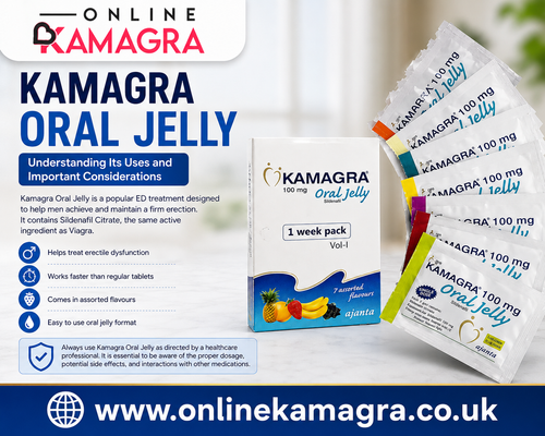 Kamagra Oral Jelly: Understanding Its Uses and Important Considerations.png