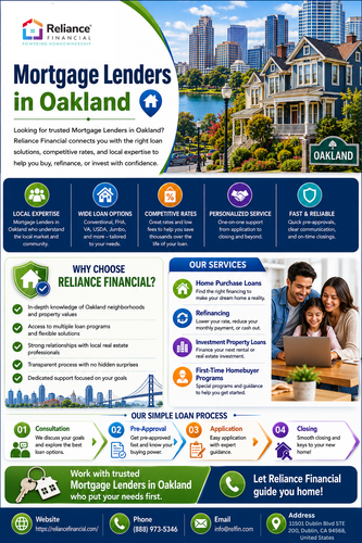 Reliance Financial Inforaphic.png