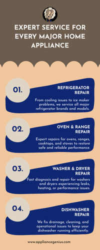 Expert Service for Every Major Home Appliance.png