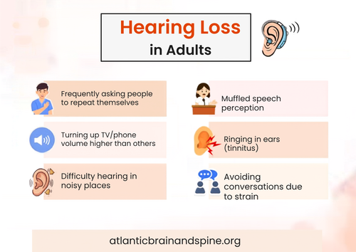 Hearing Loss in Adults.png