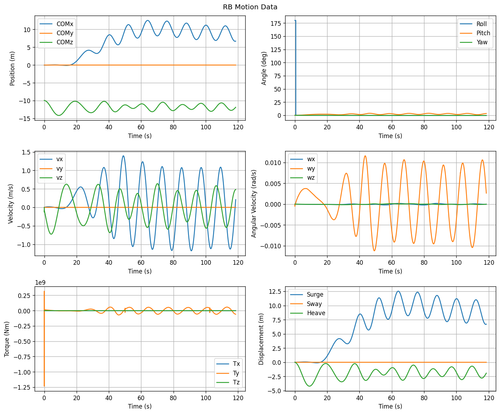 rb motion overview.png
