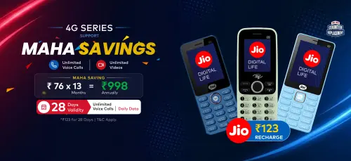 itel 4G Feature Phones – More Savings, More Connectivity.webp