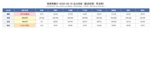 yintai.png
