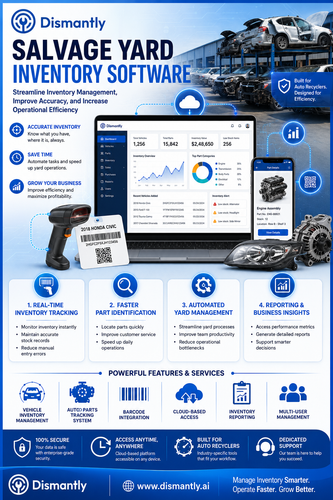 Salvage Yard Inventory Software to Boost Yard Efficiency!.png