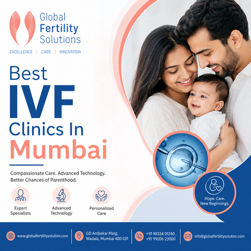 Best IVF Clinics In Mumbai.png