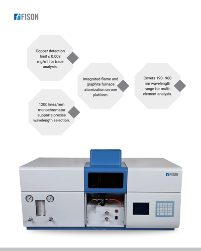 Atomic Absorption Spectrophotometer (2).png