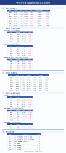 broadcast report v2.png