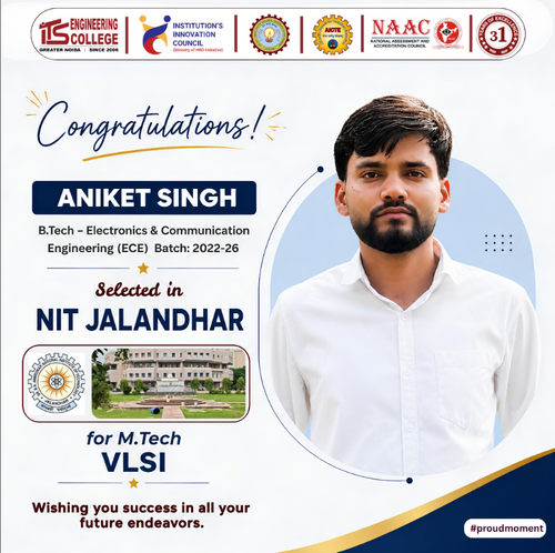 Best Engineering College In Greater Noida for Academic Excellence and Career Growth.png