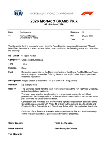 [Monaco GP]Doc 83 Decision Alleged Red Flag Infringement page 1.png