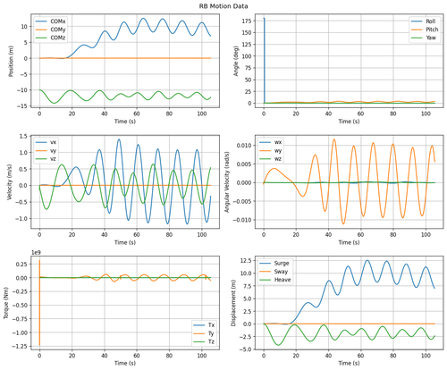 rb motion overview.png