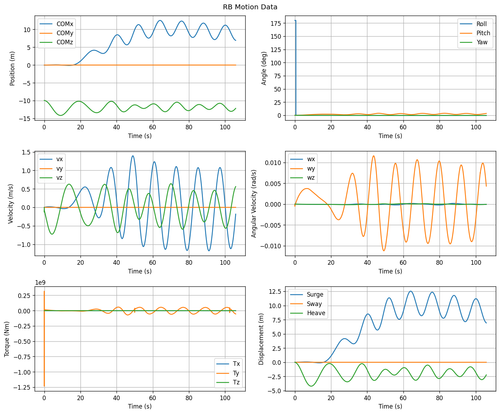 rb motion overview.png