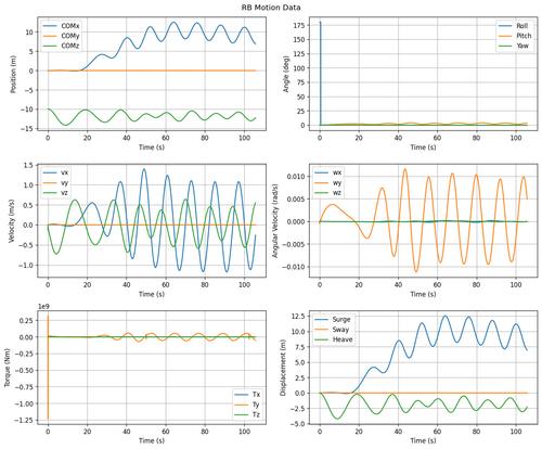 rb motion overview.png