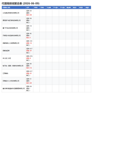 agency 20260609.png
