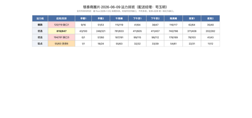 yintai schedule.png